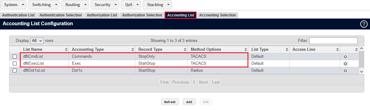 Reiter Accounting List aufrufen und die Einträge dfltCmdList und dltExecList auf Standard-Einstellungen prüfen