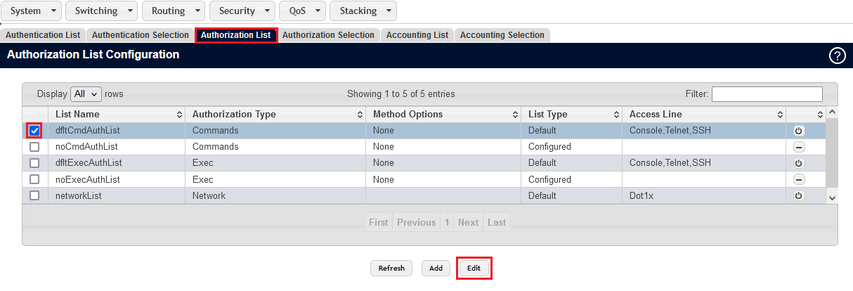 Edit the dfltCmdAuthList in the tab Authorization List