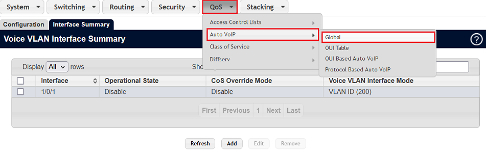 Menü Auto VoIP Global Configuration aufrufen