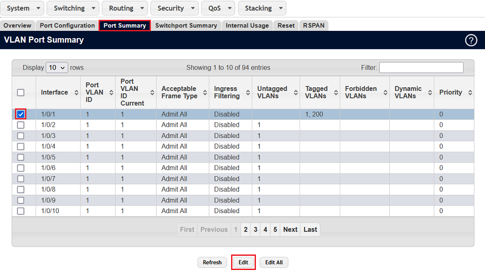 Port, an dem das VoIP-Telefon angeschlossen ist, in dem Reiter Port Summary bearbeiten