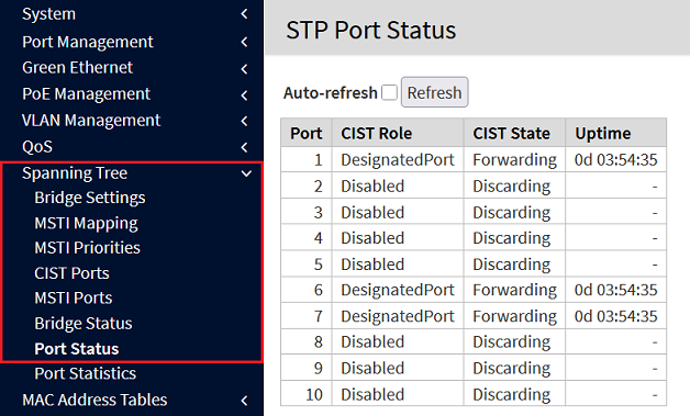 Status-Informationen zu den Switch-Ports in dem Menü STP Port Status einsehen