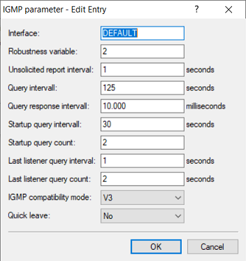 IGMP parameter profile DEFAULT with defauolt settings for IGMP proxy entries without a specific parameter profile