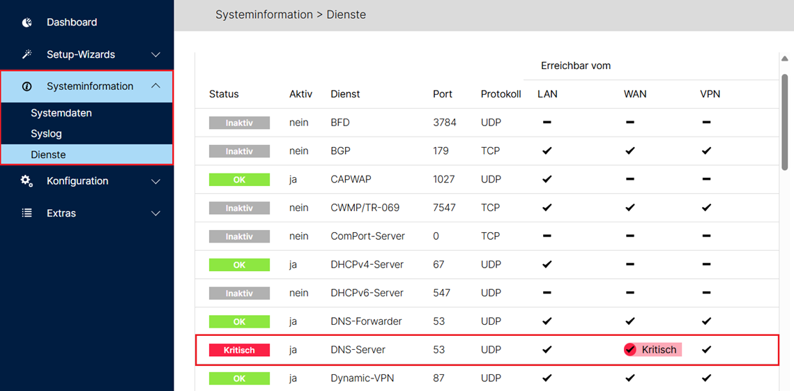 Warnmeldung zum DNS-Server in WEBconfig auf einem Standalone-Router