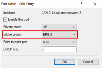 Bridge group BRG-2 must be assigned to the interface LAN-2