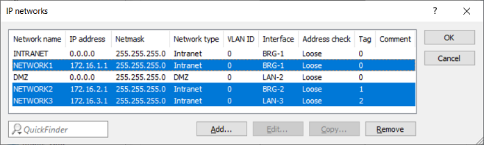 IP network table after configuring the three networks