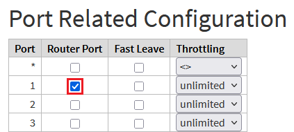 Screenshot einer technischen Konfigurationsoberfläche mit Einstellungen für PortRouterPortFastLeaveThrottling und Optionen für unbegrenzten Durchsatz.