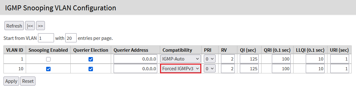 Bildschirmansicht eines Netzwerk-Konfigurationsmenüs für IGMP-Snooping auf VLANs, einschließlich Einstellungen wie VLAN ID, Snooping-Aktivierung, Querier-Wahlen, Querier-Adresse und Kompatibilitätsoptionen.